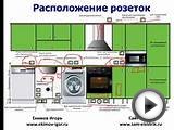 Електропроводка на кухні: відео